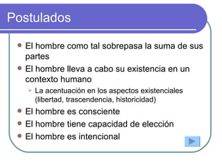 Postulados El hombre como tal sobrepasa la suma de sus partes El hombre lleva a cabo su existencia en un contexto humano La acentuación en los aspectos existenciales (libertad, trascendencia, historicidad) El hombre es con s ciente El hombre tiene capacidad de elección El hombre es intencional 