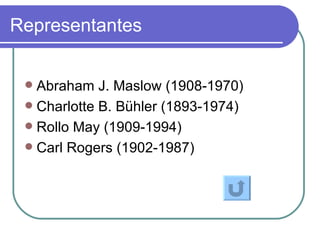 Representantes Abraham J. Maslow (1908-1970) Charlotte B. Bühler (1893-1974) Rollo May (1909-1994) Carl Rogers (1902-1987) 