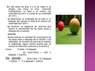 EJ: dos bolas de pool A y B de masa m se
   dirigen una hacia la otra, chocando
   frontalmente. La bola A se mueve con
   velocidad de 2m/s y la bola B con velocidad
   de 1m/s.
  a) determinar la velocidad de la bola A, si
   después del choque la bola B se mueve con
   velocidad de 0,6m/s.
  b) construir un diagrama de vectores que
   ilustre el movimiento de las bolas antes y
   después de la colisión.
  solución
  determinamos la cantidad de movimiento de
   las bolas antes y después de la colisión. A la
   velocidad de la esfera B antes de la colisión
   le asignamos signos menos puesto que se
   mueve en dirección contraria a la esfera A.
Como,        P antes = P después
                   m( 2m/s-1m/s) = m(V a
   después + 0,6m/s)
De donde:          2m/s-1m/s = V a después
   + 0,6m/s = V a después = 0,4m/s
 
