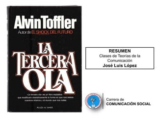 RESUMEN
Clases de Teorías de la
Comunicación
José Luis López
Carrera de
COMUNICACIÓN SOCIAL
 