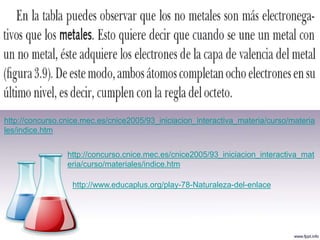 http://concurso.cnice.mec.es/cnice2005/93_iniciacion_interactiva_materia/curso/materia
les/indice.htm
http://concurso.cnice.mec.es/cnice2005/93_iniciacion_interactiva_mat
eria/curso/materiales/indice.htm
http://www.educaplus.org/play-78-Naturaleza-del-enlace
 
