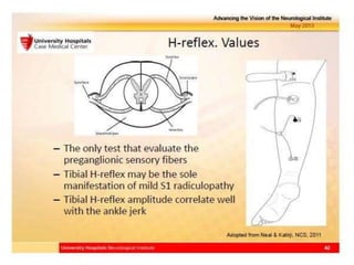 late response# edited.             .pptx