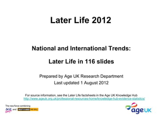 Later Life 2012


     National and International Trends:

                 Later Life in 116 slides

           Prepared by Age UK Research Department
                  Last updated 1 August 2012

 For source information, see the Later Life factsheets in the Age UK Knowledge Hub
http://www.ageuk.org.uk/professional-resources-home/knowledge-hub-evidence-statistics/
 
