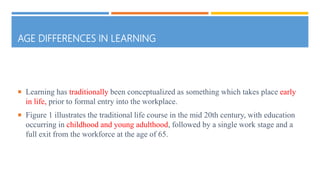 Later life learning | PPTX