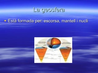 La geosfera Està formada per: escorsa, mantell i nucli 