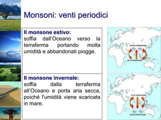 Monsoni: venti periodici
Il monsone estivo:
soffia dall’Oceano verso la
terraferma portando molta
umidità e abbandonati piogge.
Il monsone invernale:
soffia dalla terraferma
all’Oceano e porta aria secca,
poiché l'umidità viene scaricata
in mare.
 