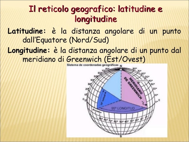 Movimenti della Terra e della Luna