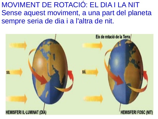 Imagen relacionada