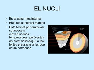 EL NUCLI És la capa més interna Està situat sota el mantell Està format per materials sotmesos a elevadíssimes temperatures, però estan en estat sòlid degut a les fortes pressions a les que estan sotmesos 