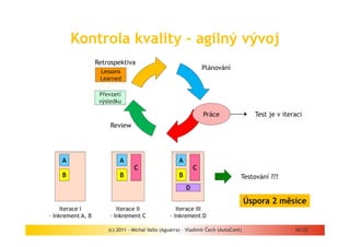 Kontrola kvality - agilný vývoj
                   Retrospektiva
                                                                  Plánování
                    Lessons
                    Learned

                    Převzetí
                    výsledku

                                                                  Práce                 Test je v iteraci
                        Review




    A                       A                         A
                                  C                           C
    B                       B                         B                           Testování ???
                                                          D

                                                                                      Úspora 2 měsíce
     Iterace I            Iterace II                 Iterace III
– Inkrement A, B       – Inkrement C              – Inkrement D

                       (c) 2011 - Michal Vallo (Aguarra) – Vladimír Čech (AutoCont)                   10/22
 