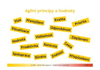 Agilní principy a hodnoty




  (c) 2011 - Michal Vallo (Aguarra) – Vladimír Čech (AutoCont)   9/22
 