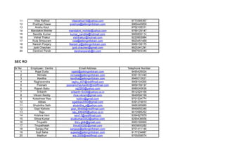 11      Vilas Rathod         vilasrathod16@yahoo.com          9773394367
   12     Pradnya Pawar        pradnya@jetkinginfotrain.com      9969445859
   13       Anshu Koul                                           9702105311
   14    Mandakini Mohite     mandakini_mohite@yahoo.com         9769129147
   15     Nandita Kumar        kumar_nandita@hotmail.com         9869806114
   16      Vishal Thakur          vishthakur@hotmail.com         9220853984
   17     Ruta Shripuram         ruta@jetkinginfotrain.com       9920451469
   18     Naresh Poojary      Naresh.p@jetkinginfotrain.com      9969108175
   19     Jyoti Chauhan          jyoti.chauhan@gmail.com         9920241291
   20     Darshan Parab            darshanparab@in.com           9867943349



SEC RO

Sr No    Employee / Centre                Email Address        Telephone Number
    1       Rajat Dutta          rajatd@jetkinginfotrain.com      9490425024
    2         Nirmala           nirmala@jetkinginfotrain.com      9391161440
    3         Kavitha           kavitha@jetkinginfotrain.com      9949212621
    4      Raghavendra           raghu_407@rediffmail.com         9908104265
    5        Poonam          poonamchauhan82@rediffmail.com       9959159137
    6      Rajesh Babu                raj2283@yahoo.com           9989245636
    7        Srikanth           srikanth15339@yahoo.co.in         9912524166
    8     Vikram Reddy             rhce.vikram@gmail.com          9849594199
    9     Koteshwar Rao                kotitvv@gmail.com          9701534774
    10        Abbas               sgabbas2000@gmail.com           9391274810
    11    Shubritha Seth           shubritha_s@yahoo.com          9866385880
    12     Gopi Kishore         gopi_99499@rediffmail.com         9949955346
    13         Raju               raju_k99426@yahoo.co.in         9010585252
    14     Krishna Veni             veni17@rediffmail.com         9394827879
    15     Shiva Kumar          sivakumar2002@yahoo.com           9290438556
    16       Tirupathi               thiru.gbtk@gmail.com         9963166960
    17     Tirupathaiah            thiru600282@ymail.com          9000600282
    18      Sanjay Pal         sanjayp@jetkinginfotrain.com       9701411146
    19      Sujit Saha          sujeets@jetkinginfotrain.com      9177234887
    20       Madhuri               erp.2008@rediffmail.com        9705008574
 