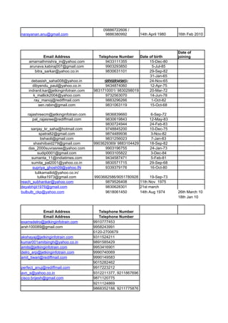 09886722606 /
narayanan.anu@gmail.com                      9886380992          14th April 1980   16th Feb 2010



                                                                                   Date of
             Email Address                Telephone Number     Date of birth       joining
    amarnathmishra_in@yahoo.com               9433111355            15-Dec-80
    arunava.kabiraj007@gmail.com              9903293850             5-Jul-85
       bitra_sarkar@yahoo.co.in               9830631101            29-Sep-82
                                                                    31-Jan-65
      debasish_saha008@yahoo.in               9748714943
                                             9800864060 /           24-Nov-65
      dibyendu_paul@yahoo.co.in               9434874060            12-Apr-75
    indranil.kar@jetkinginfotrain.com   9831710001/ 9830298019      20-Mar-72
       k_mallick2004@yahoo.com                9732563070            14-Jun-78
       ray_manoj@rediffmail.com               9883296266             1-Oct-82
         sen.rabin@gmail.com                  9831063119            15-Oct-68

   rajashreecm@jetkinginfotrain.com           9836839660               6-Sep-72
      pal_rajasree@rediffmail.com             9830619843              12-May-83
                                              9830724944              24-Feb-83
      sanjay_kr_saha@hotmail.com              9748845200              10-Dec-75
           spatra82@gmail.com                 9874489936               3-Nov-82
            bshaoli@gmail.com                 9831256023               7-Jan-83
       shashiibaid279@gmail.com         9903629369/ 9883104429        18-Sep-82
    das_2000suvrasree@yahoo.com               9903196755              24-Jan-73
          sudip0001@gmail.com                 9903105822               3-Dec-84
      sumanta_11@indiatimes.com               9434587471               5-Feb-81
      sumita_pal2001@yahoo.co.in              9830571715              29-Sep-68
       supriya_ghosh09@yahoo.IN               9339379176              16-Oct-80
        tulikamailid@yahoo.co.in/
          tulika1973@gmail.com          9903682586/9051780928      19-Sep-73
reach_subhankar@yahoo.com                    9879526408       11th Nov 1975
deyabhijit1976@gmail.com                     9830628301       21st march
bulbulb_ckp@yahoo.com                        9618061450       14th Aug 1974        26th March 10
                                                                                   18th Jan 10


           Email Address                   Telephone Number
           Email Address                   Telephone Number
examsdelro@jetkinginfotrain.com         9910777453
arsh100089@gmail.com                    9958243991
                                        0120-2700679
akshayaj@jetkinginfotrain.com           9311524211
kumar001amitsingh@yahoo.co.in           9891585429
amits@jetkinginfotrain.com              9953416901
delro_erp@jetkinginfotrain.com          9990740069
amit_tiwari@rediffmail.com              9990149583
                                        9015282462
perfect_anuj@rediffmail.com             9917223212
avn_s@yahoo.co.in                       9312211377, 9211867696
cisco.brijesh@gmail.com                 9871120775
                                        9211124869
                                        9868352188, 9211775876
 