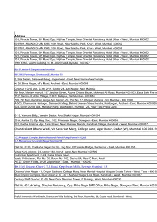 Address
101, Pinacle Tower, 9th Road Opp. Nijithav Tample, Near Orientel Residency Hotel ,Khar - West , Mumbai 400052
601/701, ANAND DHAM CHS, 10th Road, Near Madhu Park, Khar - West, Mumbai 400052
601/701, ANAND DHAM CHS, 10th Road, Near Madhu Park, Khar - West, Mumbai 400052
101, Pinacle Tower, 9th Road Opp. Nijithav Tample, Near Orientel Residency Hotel ,Khar - West , Mumbai 400052
101, Pinacle Tower, 9th Road Opp. Nijithav Tample, Near Orientel Residency Hotel ,Khar - West , Mumbai 400052
101, Pinacle Tower, 9th Road Opp. Nijithav Tample, Near Orientel Residency Hotel ,Khar - West , Mumbai 400052
1/19, 616E, Laxmi Building, N. M. Joshi Road, Byculla - 400 027

8,b-31,sector-8 Sanpada navi mumbai

99/ 2983,Pantnagar,Ghatkopar(E),Mumbai 75
2, Sita Sadan, Saraswati baug, Jogeshwari - East, Near Remeshwar tample
K/ 20, Bima Nagar, M V Road, Andheri - East, Mumbai 400069

Gharkul 1 CHS Ltd., C-58, 2/11, Sector 24, Juhi Nagar, Navi Mumbai
4th floor, Mariam manzil, 197 Janjikar Street, Above Chiana Bazar, Mohmad Ali Road, Mumbai 400 003 ,Essa Bahi Fire w
11/2, Sectro- 8, Artist Village, C.B.D Belapur, Nai Mumbai - 400 614
709, 7th floor, Kanchan Janga Apt, Sector -20, Plot No. 17, Khoper kherene , Nvi Mumbai - 400 7098
A-503, Chamunda Heritage, Saimandir Marg, Behind Jeevan Vikas Kendra, Koldongari, Andheri - East, Mumbai 400 069
903, Silver Dunes apt., Hatiskar marg, prabhadevi, mumbai - 25, Near Tata Press Lane.


E-19, Yamuna Bldg., Westrn Sector, Anu Shakti Nagar, Mumbai 400 094
29 A, Aartha Co Op. Hsg. Soc., 102, Prinbasar Nagar, Goregaon -Esat, Mumbai 400065
201, Radha Krishna Apt, Tank Street, Near Shankar Mandir, Kandivali Village, Kandivali - West, Mumbai 400 067
Chandrakant Dhuru Wadi, Vir Savarkar Marg, College Lane, Agar Bazar, Dadar (W), Mumbai 400 028. Pr

102,Prajapati Complex,Behind National Petrol Pump,Panvel 410206
C-1,Mansarovar,Anushakti Nagar,Mumbai 94

Flat No. 2/ 33, Pratiksha Nagar Co Op. Hsg Soc, Off Vakola Bridge, Santacruz - East, Mumbai 400 055
Vikas Kunj, plot no. 94, sector 18A, Nerul - west ,Navi Mumbai 400706
Gulmohar Apartment, E-24, Kalva Khare Gaon
Vastu Vri8ndavan, Flat No. 30, Room No. 102, Sectro 8A, Near D Mart, Airoli
A5-27, Green Fields, JVLR Jogeshwari - East, Mumbai - 400093
40, Hirji Jiwaras Chawl, T.J.Road, Opp Swan Mills, Sewree Mumbai- 15
Dharma Veer Nagar - 1, Dnyan Sadhana College Marg, Near Mental Hospital Wagale Estate Tahne - West, Tane - 400 60
Blue Empire Complex, Blue Ocean 2, C - 301, Mahavir Nagar Link Road, Kandivali - West , Mumbai 400 067
Century Staff Quarter, C -28, Near Door Darshan Tower, P B marg , Worli, Mumbai 400030

Flat No. 401, A- Wing, Shepher Residency, Opp. Mitha Nagar BMC Office, Mitha Nagar, Goregaon West, Mumbai 400 09



Praful Jeenendra Wankhede, Shantaram Villa Building, 3rd floor, Room No, 16, Gupte road, Dombivali - West,
 