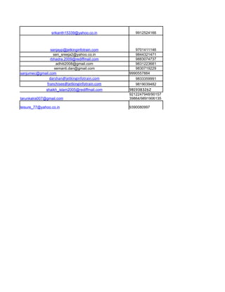 srikanth15339@yahoo.co.in          9912524166



               sanjayp@jetkinginfotrain.com         9701411146
                 sen_sreeja2@yahoo.co.in            9844321471
               rbhadra.2009@rediffmail.com          9883074737
                   adhiti2008@gmail.com             9831223681
                  semanti.dan@gmail.com             9830719229
sanjumec@gmail.com                               9990557884
                darshan@jetkinginfotrain.com        9833359991
               franchisee@jetkinginfotrain.com      9819039482
              shaikh_islam2005@rediffmail.com    9819383262
                                                 9212247948/90157
tarunkalra007@gmail.com                          39864/9891906135

leisure_77@yahoo.co.in                           9390080997
 