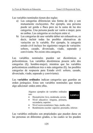 La Tesis de Maestría en Educación Tomo I: El Proyecto de Tesis
125
Las variables nominales tienen dos reglas:
a) Las categorías diferencian una forma de otra y son
mutuamente excluyentes. Por ejemplo, una persona
puede ser gorda o flaca pero no la suma de las dos
categorías. Una persona puede ser varón o mujer, pero
no ambas. Las categorías se excluyen entre sí.
b) Las categorías de una variable deber ser exhaustivas, es
decir, incluir todas las posibles alternativas de
variación en la variable. Por ejemplo, la categoría
estado civil incluye los siguientes rangos de variación:
soltero, casado, divorciado, viudo, separado y
conviviente. No existe otra categoría.
Las variables nominales pueden ser dicotómicas o
policotómicas. Las variables dicotómicas poseen solo dos
categorías (Ej. hombre-mujer), mientras que las variables
policotómicas establecen tres o más categorías (Ej. las posibles
categorías de respuesta para Estado civil: soltero, casado,
divorciado, viudo, separado y conviviente).
Las variables ordinales indican categorías que guardan un
orden jerárquico. Estas son variables nominales que tienen
algo adicional: orden entre ellas.
Algunos ejemplos de variables ordinales
son:
• Desnutrición: leve, moderada, severa
• Nivel educativo: ninguna, primaria,
secundaria, superior.
• Nivel socio-económico: bajo, medio, alto.
• Rendimiento escolar: superior, promedio, inferior.
Las variables ordinales son propiedades que pueden darse en
las personas en diferentes grados, a las cuales se les pueden
 