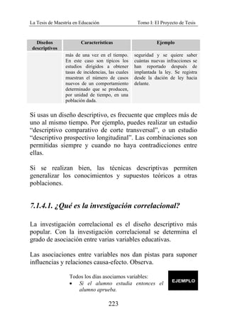 La Tesis de Maestría en Educación Tomo I: El Proyecto de Tesis
223
Diseños
descriptivos
Características Ejemplo
más de una vez en el tiempo.
En este caso son típicos los
estudios dirigidos a obtener
tasas de incidencias, las cuales
muestran el número de casos
nuevos de un comportamiento
determinado que se producen,
por unidad de tiempo, en una
población dada.
seguridad y se quiere saber
cuántas nuevas infracciones se
han reportado después de
implantada la ley. Se registra
desde la dación de ley hacia
delante.
Si usas un diseño descriptivo, es frecuente que emplees más de
uno al mismo tiempo. Por ejemplo, puedes realizar un estudio
“descriptivo comparativo de corte transversal”, o un estudio
“descriptivo prospectivo longitudinal”. Las combinaciones son
permitidas siempre y cuando no haya contradicciones entre
ellas.
Si se realizan bien, las técnicas descriptivas permiten
generalizar los conocimientos y supuestos teóricos a otras
poblaciones.
7.1.4.1. ¿Qué es la investigación correlacional?
La investigación correlacional es el diseño descriptivo más
popular. Con la investigación correlacional se determina el
grado de asociación entre varias variables educativas.
Las asociaciones entre variables nos dan pistas para suponer
influencias y relaciones causa-efecto. Observa.
Todos los días asociamos variables:
• Si el alumno estudia entonces el
alumno aprueba.
 