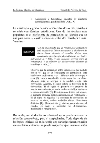 La Tesis de Maestría en Educación Tomo I: El Proyecto de Tesis
225
• Autoestima y habilidades sociales en escolares
pertenecientes a pandillas de la UGEL X.
La existencia y grado de asociación entre dos o más variables
se mide con técnicas estadísticas. Una de las técnicas más
populares es el coeficiente de correlación de Pearson que se
usa para saber si existe asociación entre dos variables o más.
Veamos:
“Se ha encontrado que el rendimiento académico
está asociado al índice nutricional y al número de
distracciones durante el estudio. Existe una
correlación directa entre el rendimiento y el índice
nutricional (r = 0.56) y una relación inversa entre el
rendimiento y el número de distracciones durante el
estudio (r = - 0.43)”.
Observa que la asociación entre variables se ha medido
con la “r” que es un coeficiente de correlación. Este
coeficiente oscila entre -1 y 1. Mientras más se acerque a
cero (0), menos correlación existe entre las variables.
Mientras más se acerque a la unidad, existe más
correlación. Además, el signo indica la dirección de la
correlación. Si el signo es positivo (+) entonces la
asociación es directa, es decir, ambas variables varían en
la misma dirección [Ej. Rendimiento e índice nutricional,
si aumenta el índice nutricional aumenta el rendimiento].
Si el signo es negativo (-) entonces la asociación es
inversa, es decir, ambas variables tienen direcciones
distintas [Ej. Rendimiento y distracciones durante el
estudio, es decir, si aumentan las distracciones,
disminuirá el rendimiento].
Recuerda, con el diseño correlacional no se puede analizar la
relación causa-efecto, pero sí sospecharlas. Todo depende de
las bases teóricas. Si en la teoría dos variables tienen relación
causa-efecto, entonces, se puede sospechar que tienen relación
 