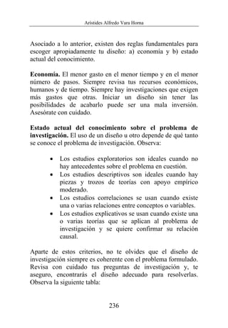 Arístides Alfredo Vara Horna
236
Asociado a lo anterior, existen dos reglas fundamentales para
escoger apropiadamente tu diseño: a) economía y b) estado
actual del conocimiento.
Economía. El menor gasto en el menor tiempo y en el menor
número de pasos. Siempre revisa tus recursos económicos,
humanos y de tiempo. Siempre hay investigaciones que exigen
más gastos que otras. Iniciar un diseño sin tener las
posibilidades de acabarlo puede ser una mala inversión.
Asesórate con cuidado.
Estado actual del conocimiento sobre el problema de
investigación. El uso de un diseño u otro depende de qué tanto
se conoce el problema de investigación. Observa:
• Los estudios exploratorios son ideales cuando no
hay antecedentes sobre el problema en cuestión.
• Los estudios descriptivos son ideales cuando hay
piezas y trozos de teorías con apoyo empírico
moderado.
• Los estudios correlaciones se usan cuando existe
una o varias relaciones entre conceptos o variables.
• Los estudios explicativos se usan cuando existe una
o varias teorías que se aplican al problema de
investigación y se quiere confirmar su relación
causal.
Aparte de estos criterios, no te olvides que el diseño de
investigación siempre es coherente con el problema formulado.
Revisa con cuidado tus preguntas de investigación y, te
aseguro, encontrarás el diseño adecuado para resolverlas.
Observa la siguiente tabla:
 