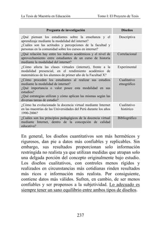 La Tesis de Maestría en Educación Tomo I: El Proyecto de Tesis
237
Pregunta de investigación Diseños
¿Qué piensan los estudiantes sobre la enseñanza y el
aprendizaje mediante la modalidad del internet?
¿Cuáles son las actitudes y percepciones de la facultad y
personas en la comunidad sobre los cursos en internet?
Descriptiva
¿Qué relación hay entre los índices académicos y el nivel de
aprovechamiento entre estudiantes de un curso de historia
mediante la modalidad del internet?
Correlacional
¿Cómo afecta las clases virtuales (internet), frente a la
modalidad presencial, en el rendimiento académico de
matemáticas de los alumnos de primer año de la Facultad X?
Experimental
¿Cómo proceden los estudiantes al realizar sus estudios
mediante la modalidad de internet?
¿Qué importancia o valor posee esta modalidad en sus
estudios?
¿Qué estrategias utilizan y cómo aplican las mismas según las
diversas tareas de estudio?
Cualitativo
etnográfico
¿Cómo ha evolucionado la docencia virtual mediante Internet
en las maestrías de las Universidades del Perú durante los años
1990-2006?
Cualitativo
histórico
¿Cuáles son los principios pedagógicos de la docencia virtual
mediante Internet, dentro de la concepción de calidad
educativa?
Bibliográfico
En general, los diseños cuantitativos son más herméticos y
rigurosos, dan pie a datos más confiables y replicables. Sin
embargo, sus resultados proporcionan solo información
restringida no realista ya que utilizan medidas que atrapan solo
una delgada porción del concepto originalmente bajo estudio.
Los diseños cualitativos, con controles menos rígidos y
realizados en circunstancias más cotidianas rinden resultados
más ricos e información más realista. Por consiguiente,
contiene datos más válidos. Sufren, en cambio, de ser menos
confiables y ser propensos a la subjetividad. Lo adecuado es
siempre tener un sano equilibrio entre ambos tipos de diseños.
 