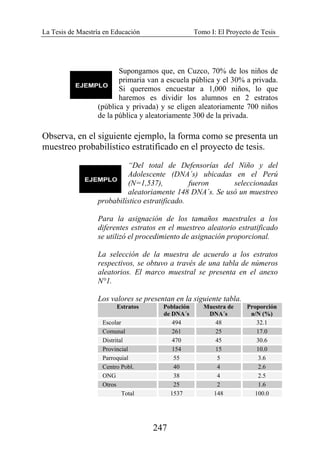 La Tesis de Maestría en Educación Tomo I: El Proyecto de Tesis
247
Supongamos que, en Cuzco, 70% de los niños de
primaria van a escuela pública y el 30% a privada.
Si queremos encuestar a 1,000 niños, lo que
haremos es dividir los alumnos en 2 estratos
(pública y privada) y se eligen aleatoriamente 700 niños
de la pública y aleatoriamente 300 de la privada.
Observa, en el siguiente ejemplo, la forma como se presenta un
muestreo probabilístico estratificado en el proyecto de tesis.
“Del total de Defensorías del Niño y del
Adolescente (DNA´s) ubicadas en el Perú
(N=1,537), fueron seleccionadas
aleatoriamente 148 DNA´s. Se usó un muestreo
probabilístico estratificado.
Para la asignación de los tamaños maestrales a los
diferentes estratos en el muestreo aleatorio estratificado
se utilizó el procedimiento de asignación proporcional.
La selección de la muestra de acuerdo a los estratos
respectivos, se obtuvo a través de una tabla de números
aleatorios. El marco muestral se presenta en el anexo
N°1.
Los valores se presentan en la siguiente tabla.
Estratos Población
de DNA´s
Muestra de
DNA´s
Proporción
n/N (%)
Escolar 494 48 32.1
Comunal 261 25 17.0
Distrital 470 45 30.6
Provincial 154 15 10.0
Parroquial 55 5 3.6
Centro Pobl. 40 4 2.6
ONG 38 4 2.5
Otros 25 2 1.6
Total 1537 148 100.0
 