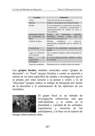 La Tesis de Maestría en Educación Tomo I: El Proyecto de Tesis
287
Variable Definición
Título Título del artículo de investigación
Muestra Número y descripción de la muestra usada.
Diseño Si la investigación es exploratoria, descriptiva,
correlacional o explicativa (experimental o
cuasiexperimental), de análisis de casos o
meta-analítico.
Instrumento/método
de recolección de
datos
Nombre del instrumento empleado.
Modalidad: encuesta, escala, guía de
entrevista, focus group, etc.
Análisis de datos Métodos estadísticas o softwares
especializados empleados para el análisis de
los datos.
Conclusiones Listado de las principales conclusiones del
estudio.
Lugar de ubicación
de la muestra
País o ciudad en dónde su ubica físicamente la
muestra.
Tipo de
organización
investigada
Si es una empresa privada o pública y rubro
de actividad.
Aspectos estudiados Dimensión de las variables objeto de estudio.
Los grupos focales, también conocidos como “grupos de
discusión”, es “focal” porque focaliza o centra su atención e
interés en un tema específico de estudio e investigación que le
es propio, por estar cercano a su pensar y sentir; y es de
“discusión” porque realiza su trabajo de búsqueda por medio
de la discusión y la contrastación de las opiniones de sus
miembros.
El grupo focal es un método de
investigación colectivista, más que
individualista, y se centra en la
pluralidad y variedad de las actitudes,
experiencias y creencias de los
participantes, y lo hace en un espacio de
tiempo relativamente corto.
 