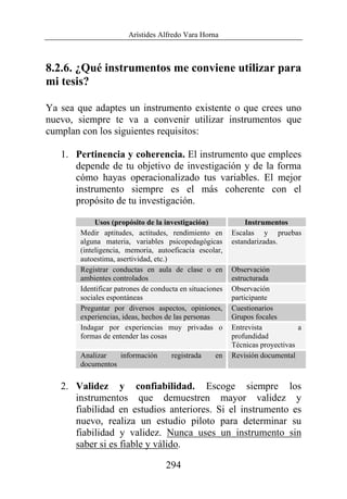 Arístides Alfredo Vara Horna
294
8.2.6. ¿Qué instrumentos me conviene utilizar para
mi tesis?
Ya sea que adaptes un instrumento existente o que crees uno
nuevo, siempre te va a convenir utilizar instrumentos que
cumplan con los siguientes requisitos:
1. Pertinencia y coherencia. El instrumento que emplees
depende de tu objetivo de investigación y de la forma
cómo hayas operacionalizado tus variables. El mejor
instrumento siempre es el más coherente con el
propósito de tu investigación.
Usos (propósito de la investigación) Instrumentos
Medir aptitudes, actitudes, rendimiento en
alguna materia, variables psicopedagógicas
(inteligencia, memoria, autoeficacia escolar,
autoestima, asertividad, etc.)
Escalas y pruebas
estandarizadas.
Registrar conductas en aula de clase o en
ambientes controlados
Observación
estructurada
Identificar patrones de conducta en situaciones
sociales espontáneas
Observación
participante
Preguntar por diversos aspectos, opiniones,
experiencias, ideas, hechos de las personas
Cuestionarios
Grupos focales
Indagar por experiencias muy privadas o
formas de entender las cosas
Entrevista a
profundidad
Técnicas proyectivas
Analizar información registrada en
documentos
Revisión documental
2. Validez y confiabilidad. Escoge siempre los
instrumentos que demuestren mayor validez y
fiabilidad en estudios anteriores. Si el instrumento es
nuevo, realiza un estudio piloto para determinar su
fiabilidad y validez. Nunca uses un instrumento sin
saber si es fiable y válido.
 