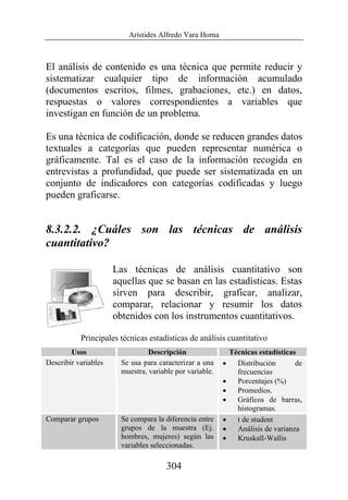 Arístides Alfredo Vara Horna
304
El análisis de contenido es una técnica que permite reducir y
sistematizar cualquier tipo de información acumulado
(documentos escritos, filmes, grabaciones, etc.) en datos,
respuestas o valores correspondientes a variables que
investigan en función de un problema.
Es una técnica de codificación, donde se reducen grandes datos
textuales a categorías que pueden representar numérica o
gráficamente. Tal es el caso de la información recogida en
entrevistas a profundidad, que puede ser sistematizada en un
conjunto de indicadores con categorías codificadas y luego
pueden graficarse.
8.3.2.2. ¿Cuáles son las técnicas de análisis
cuantitativo?
Las técnicas de análisis cuantitativo son
aquellas que se basan en las estadísticas. Estas
sirven para describir, graficar, analizar,
comparar, relacionar y resumir los datos
obtenidos con los instrumentos cuantitativos.
Principales técnicas estadísticas de análisis cuantitativo
Usos Descripción Técnicas estadísticas
Describir variables Se usa para caracterizar a una
muestra, variable por variable.
• Distribución de
frecuencias
• Porcentajes (%)
• Promedios.
• Gráficos de barras,
histogramas.
Comparar grupos Se compara la diferencia entre
grupos de la muestra (Ej.
hombres, mujeres) según las
variables seleccionadas.
• t de student
• Análisis de varianza
• Kruskall-Wallis
 