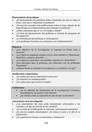 Arístides Alfredo Vara Horna
336
Planteamiento del problema
• ¿El planteamiento del problema define claramente por qué se eligió el
tema, y por qué es importante el problema?
• ¿Se necesita consultar otras publicaciones sobre el tema, además de las
especificadas en el planteamiento para entender el problema?
• ¿Indica claramente qué se va a investigar y dónde?
• ¿Al final del planteamiento del problema se formula las preguntas de
investigación?
• ¿La formulación del problema es interrogativa?
• ¿Los problemas formulas son coherentes con el planteamiento?
Objetivos
• ¿Los objetivos de la investigación se exponen en forma clara y
concreta?
• ¿Los objetivos empiezan siempre con un verbo infinitivo? (Determinar,
identificar, comparar, describir…)
• ¿Los objetivos específicos son medibles, operativos y alcanzables?
• ¿Son adecuados para el problema, son coherentes con los problemas
formulados?
• ¿Indican dónde se realizará la investigación y en quiénes o en qué?
Justificación e importancia
• ¿Se explica por qué es importante el proyecto?
• ¿Se identifica su utilidad posible?
• ¿Se explica para qué servirá el estudio?
Limitaciones
• ¿Se ha indicado las limitaciones de la investigación? (Teóricas,
metodológicas, de gestión o del entorno)
• ¿Se informa cómo se superarán en caso de que se presenten?
Antecedentes de la investigación
• ¿Los antecedentes del tema están directamente relacionados a las
variables y al tipo de relación de las variables?
• ¿La revisión de la bibliografía es suficiente, estrictamente pertinente?
• ¿Se cita los estudios mencionados? ¿Se indica el autor y el año de la
publicación?
• ¿Se organizan las fuentes en nacionales y extranjeras?
 