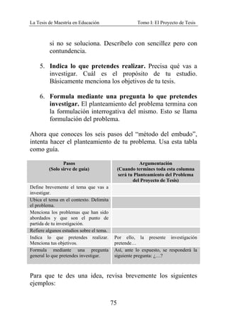 La Tesis de Maestría en Educación Tomo I: El Proyecto de Tesis
75
si no se soluciona. Descríbelo con sencillez pero con
contundencia.
5. Indica lo que pretendes realizar. Precisa qué vas a
investigar. Cuál es el propósito de tu estudio.
Básicamente menciona los objetivos de tu tesis.
6. Formula mediante una pregunta lo que pretendes
investigar. El planteamiento del problema termina con
la formulación interrogativa del mismo. Esto se llama
formulación del problema.
Ahora que conoces los seis pasos del “método del embudo”,
intenta hacer el planteamiento de tu problema. Usa esta tabla
como guía.
Pasos
(Solo sirve de guía)
Argumentación
(Cuando termines toda esta columna
será tu Planteamiento del Problema
del Proyecto de Tesis)
Define brevemente el tema que vas a
investigar.
Ubica el tema en el contexto. Delimita
el problema.
Menciona los problemas que han sido
abordados y que son el punto de
partida de tu investigación.
Refiere algunos estudios sobre el tema.
Indica lo que pretendes realizar.
Menciona tus objetivos.
Por ello, la presente investigación
pretende…
Formula mediante una pregunta
general lo que pretendes investigar.
Así, ante lo expuesto, se responderá la
siguiente pregunta: ¿…?
Para que te des una idea, revisa brevemente los siguientes
ejemplos:
 