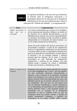 Arístides Alfredo Vara Horna
76
El siguiente problema es de una tesis que determina
la relación entre la inteligencia emocional y el
desempeño laboral de los docentes de la facultad de
administración de una universidad peruana. Observa
cada paso del “método del embudo” y su argumentación.
Pasos Argumentación
Define brevemente el
tema que vas a
investigar
Los sucesos trascendentes que ocurren en la sociedad y
en las organizaciones educativas obligan a un cambio en
las funciones de la relación docente-alumno y en las
habilidades para sustentar esas nuevas responsabilidades.
Los docentes universitarios se han convertido en agentes
indispensables en el desarrollo del talento humano y ya
no son simples trasmisores de información.
Dentro del perfil moderno del docente universitario, las
universidades consideran –a parte de las competencias
técnicas- la capacidad de comunicarse con otras personas
y de poder influir en ellas, la capacidad de automotivarse
para ser un generador de conocimientos, la creatividad en
la docencia y ser un constante estímulo y referente
personal para los alumnos. De lo dicho, el docente
universitario no sólo desarrolla las competencias
cognoscitivas y técnicas de sus alumnos, sino que
también ayuda a sustentar los valores y habilidades
sociales, tan necesarias y valoradas hoy en día.
Ubica el tema en el
contexto
Preguntas como ¿por qué a algunos docentes les va mejor
en su labor pedagógica que a otros?, ¿por qué algunos,
con alto coeficiente intelectual, especialización y
maestría; y que se destacan en su profesión, no pueden
aplicar esta inteligencia en el aula de clases?, ¿Por qué
algunos docentes tienen más desarrollada que otros, una
habilidad especial que les permite relacionarse bien con
sus estudiantes?, ¿Por qué unos son más capaces que
otros de enfrentar contratiempos, o superar obstáculos y
ver las dificultades del aprendizaje de sus estudiantes de
manera diferente? Estas y otras preguntas pueden ser
respondidas con el concepto de la Inteligencia
Emocional, la cual es definida como un tipo de
inteligencia social que permite conocer y manejar los
propios sentimientos, interpretar o enfrentar los
sentimientos de los demás (USMP, 2004), sentirse
 