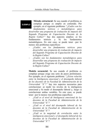 Arístides Alfredo Vara Horna
84
Método estructural: Se usa cuando el problema es
complejo porque es amplio en contenido. Por
ejemplo, en el siguiente problema: “¿Cuáles son los
fundamentos teóricos y metodológicos para
desarrollar una propuesta de evaluación de impacto del
Segundo Programa de Capacitación Docente de la
Región Callao?” hay dos aspectos amplios: a) los
fundamentos teóricos y b) los fundamentos
metodológicos. En este caso, se puede tener –por lo
menos- dos problemas específicos:
– ¿Cuáles son los fundamentos teóricos para
desarrollar una propuesta de evaluación de impacto
del Segundo Programa de Capacitación Docente de
la Región Callao?
– ¿Cuáles son los fundamentos metodológicos para
desarrollar una propuesta de evaluación de impacto
del Segundo Programa de Capacitación Docente de
la Región Callao?
Modelo secuencial: Se usa cuando el problema es
complejo porque exige una serie de pasos preliminares.
Por ejemplo, en el siguiente problema: “¿Existe relación
entre la Inteligencia emocional y el desempeño laboral
de los docentes de la Facultad de Administración de la
Universidad “X”?” hay tres aspectos necesarios para
correlacionar: a) medir los niveles de la inteligencia
emocional y b) medir el desempeño laboral y, luego c)
correlacionar ambas variables. En este caso, se puede
tener –por lo menos- tres problemas específicos:
– ¿Cuál es el nivel de Inteligencia emocional de los
docentes de la Facultad de Administración de la
Universidad “X”?
– ¿Cuál es el nivel del desempeño laboral de los
docentes de la Facultad de Administración de la
Universidad “X”?
– ¿Cuál es la magnitud de correlación entre la
inteligencia emocional y el desempeño laboral de los
docentes de la Facultad de Administración de la
Universidad “X”?
 