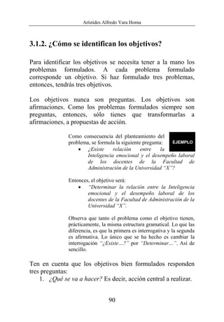 Arístides Alfredo Vara Horna
90
3.1.2. ¿Cómo se identifican los objetivos?
Para identificar los objetivos se necesita tener a la mano los
problemas formulados. A cada problema formulado
corresponde un objetivo. Si haz formulado tres problemas,
entonces, tendrás tres objetivos.
Los objetivos nunca son preguntas. Los objetivos son
afirmaciones. Como los problemas formulados siempre son
preguntas, entonces, sólo tienes que transformarlas a
afirmaciones, a propuestas de acción.
Como consecuencia del planteamiento del
problema, se formula la siguiente pregunta:
• ¿Existe relación entre la
Inteligencia emocional y el desempeño laboral
de los docentes de la Facultad de
Administración de la Universidad “X”?
Entonces, el objetivo será:
• “Determinar la relación entre la Inteligencia
emocional y el desempeño laboral de los
docentes de la Facultad de Administración de la
Universidad “X”.
Observa que tanto el problema como el objetivo tienen,
prácticamente, la misma estructura gramatical. Lo que las
diferencia, es que la primera es interrogativa y la segunda
es afirmativa. Lo único que se ha hecho es cambiar la
interrogación “¿Existe…?” por “Determinar…”. Así de
sencillo.
Ten en cuenta que los objetivos bien formulados responden
tres preguntas:
1. ¿Qué se va a hacer? Es decir, acción central a realizar.
 