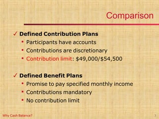 Cash Balance Plan | PPT
