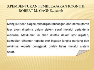 Mengikut teori Gagne,ransangan-ransangan dari persekitaran
luar akan diterima dalam sistem saraf melalui deria-deria
manusia. Maklumat ini akan ditafsir dalam stor ingatan,
kemudian dihantar kepada stor ingatan jangka panjang dan
akhirnya kepada penggerak tindak balas melalui sistem
saraf.
3.PEMBENTUKAN PEMBELAJARAN KOGNITIF
- ROBERT M. GAGNE…samb
 