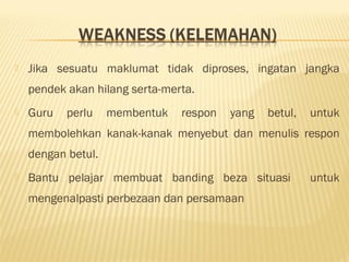  Jika sesuatu maklumat tidak diproses, ingatan jangka
pendek akan hilang serta-merta.
 Guru perlu membentuk respon yang betul, untuk
membolehkan kanak-kanak menyebut dan menulis respon
dengan betul.
 Bantu pelajar membuat banding beza situasi untuk
mengenalpasti perbezaan dan persamaan
 
