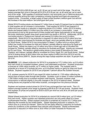 WASDE-535-3 
projected at $19.00 to $20.00 per cwt, up $1.30 per cwt on each end of the range. The all rice 
season-average farm price is forecast at $14.20 to $15.20 per cwt, up 40 cents per cwt on each 
end of the range. Tight supplies of combined medium- and short-grain rice in California along with 
reduced supplies among the major competitors including Australia and Egypt are expected to 
support prices. Conversely, a larger supply of lower priced Southern medium-grain rice will limit 
the increase in the total medium- and short-grain farm price. 
Global 2014/15 ending stocks are lowered 5.7 million tons or nearly 5.5 percent due to a decrease 
in total supplies and an increase in consumption. Total supplies for 2014/15 are lowered 4.4 
million tons due mostly to a reduction in beginning stocks of 4.0 million. India’s 2013/14 ending 
stocks are lowered nearly 3.0 million tons due mostly to an increase in consumption. Lower 
procurement of rice by the government of India coupled with higher disbursement of rice through 
the public distribution system drew down government rice stocks in 2013/14. Additionally, 2013/14 
rice ending stocks in Thailand and Vietnam are lowered 0.8 million tons and 0.5 million, 
respectively. World 2014/15 rice production is lowered 0.4 million tons to 475.0 million tons due 
mostly to smaller crops forecast for Australia and Egypt, which are partially offset by an increase 
for South Korea. Global 2014/15 rice consumption is raised 1.3 million tons to a record 482.9 
million due mostly to increases for India and Vietnam, partially offset by reductions for Egypt and 
South Korea. Global rice trade is up 0.4 million tons from a month ago with a 0.8-million-ton 
increase for Thailand, partially offset by reductions for Australia and Egypt. Imports are increased 
for EU and China. The decline in global ending stocks is due mostly to reductions for India, 
Thailand, and Vietnam, partially offset by increases for China, Egypt, EU, and South Korea. Global 
2014/15 ending stocks at 98.6 million tons are down nearly 8 million tons from 2013/14 and the 
lowest stocks since 2009/10. Stocks among the major foreign exporters are down 18 percent from 
2013/14. 
OILSEEDS: U.S. oilseed production for 2014/15 is projected at 117.2 million tons, up 0.9 million 
from last month on increased soybean, peanut, and cottonseed production. Soybean production 
is forecast at 3,958 million bushels, up 31 million on higher yields. The soybean yield is 
projected at a record 47.5 bushels per acre, up 0.4 bushels mainly on gains for Iowa and South 
Dakota. Soybean supplies for 2014/15 are projected 1 percent above the October forecast. 
U.S. soybean exports for 2014/15 are raised 20 million bushels to 1,720 million reflecting the 
record pace of export sales through late October. Soybean crush is raised 10 million bushels to 
1,780 million mostly due to increased soybean meal exports. Domestic soybean meal 
consumption is reduced slightly in line with changes in the 2013/14 balance sheet. Soybean 
ending stocks are projected at 450 million bushels, unchanged from the previous forecast. 
Soybean and soybean product prices for 2014/15 are unchanged from last month. The U.S. 
season-average soybean price range is projected at $9.00 to $11.00 per bushel. Soybean meal 
and soybean oil prices are projected at $330 to $370 per short ton and 34 to 38 cents per pound, 
respectively. 
Global oilseed production for 2014/15 is projected at a record 528.9 million tons, up 0.5 million 
from last month. Higher soybean and rapeseed production are only partly offset by a lower 
sunflowerseed forecast. Global soybean production is projected at a record 312.1 million tons 
reflecting the increase for the United States. Global rapeseed production is raised to 70.7 
million tons on a record EU harvest. Gains for EU are partly offset by a reduction for Australia 
where dry conditions in the southeast have reduced yield prospects. Global sunflowerseed 
production is reduced 0.4 million tons to 39.8 million on lower forecasts for Russia and 
 