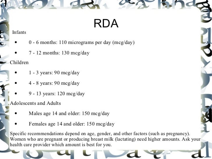 The RDA for Iodine for Adults and Children