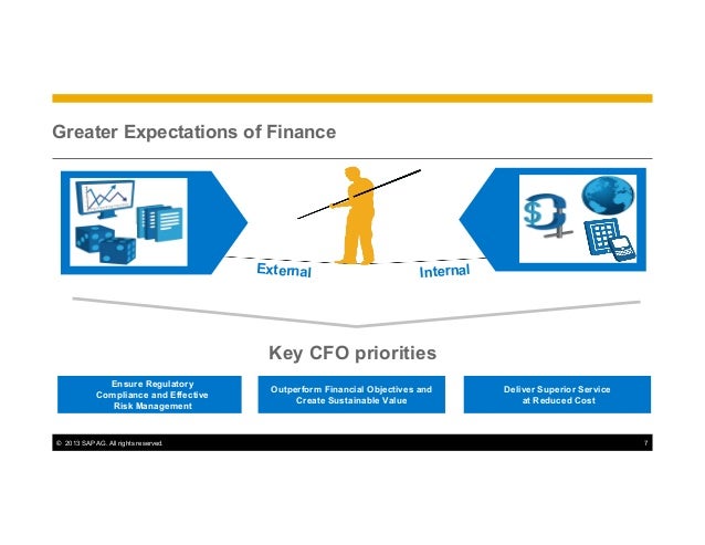 Cellent Finance Solutions Ag Cellent Finance Solutions Ag