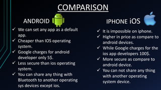 Ios/android Description Presentation About Android | PPTX