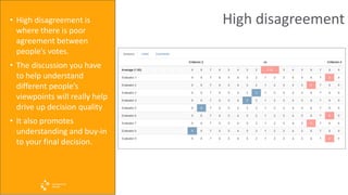 High disagreement• High disagreement is
where there is poor
agreement between
people’s votes.
• The discussion you have
to help understand
different people’s
viewpoints will really help
drive up decision quality
• It also promotes
understanding and buy-in
to your final decision.
 
