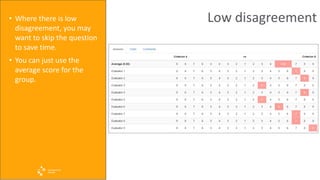 Low disagreement• Where there is low
disagreement, you may
want to skip the question
to save time.
• You can just use the
average score for the
group.
 