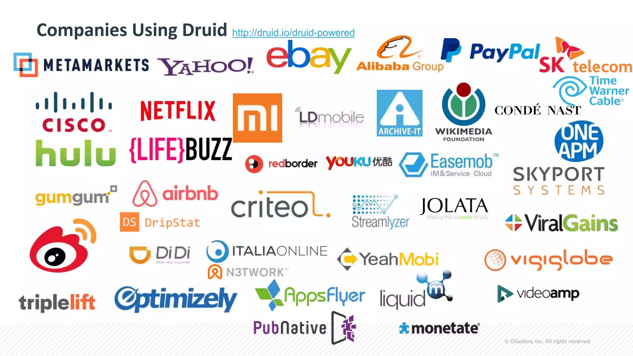 © Cloudera, Inc. All rights reserved.
Companies Using Druid http://druid.io/druid-powered
 