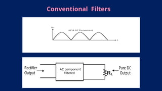 Latest-Filters-Used-in-Communication-Radio-Sets.pptx