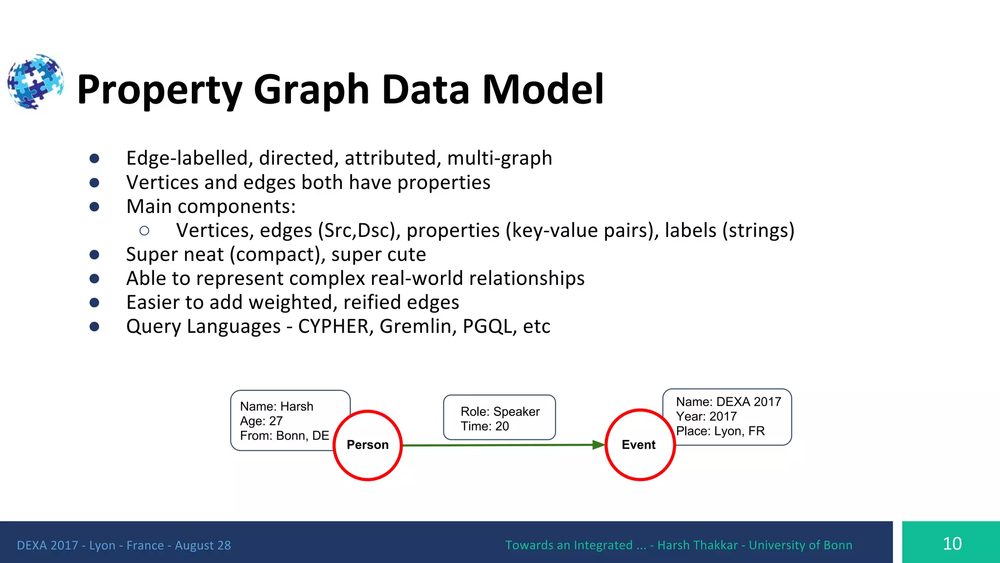 ●
●
●
○
●
●
●
●
Name: DEXA 2017
Year: 2017
Place: Lyon, FR
Name: Harsh
Age: 27
From: Bonn, DE
Role: Speaker
Time: 20
Person Event
 