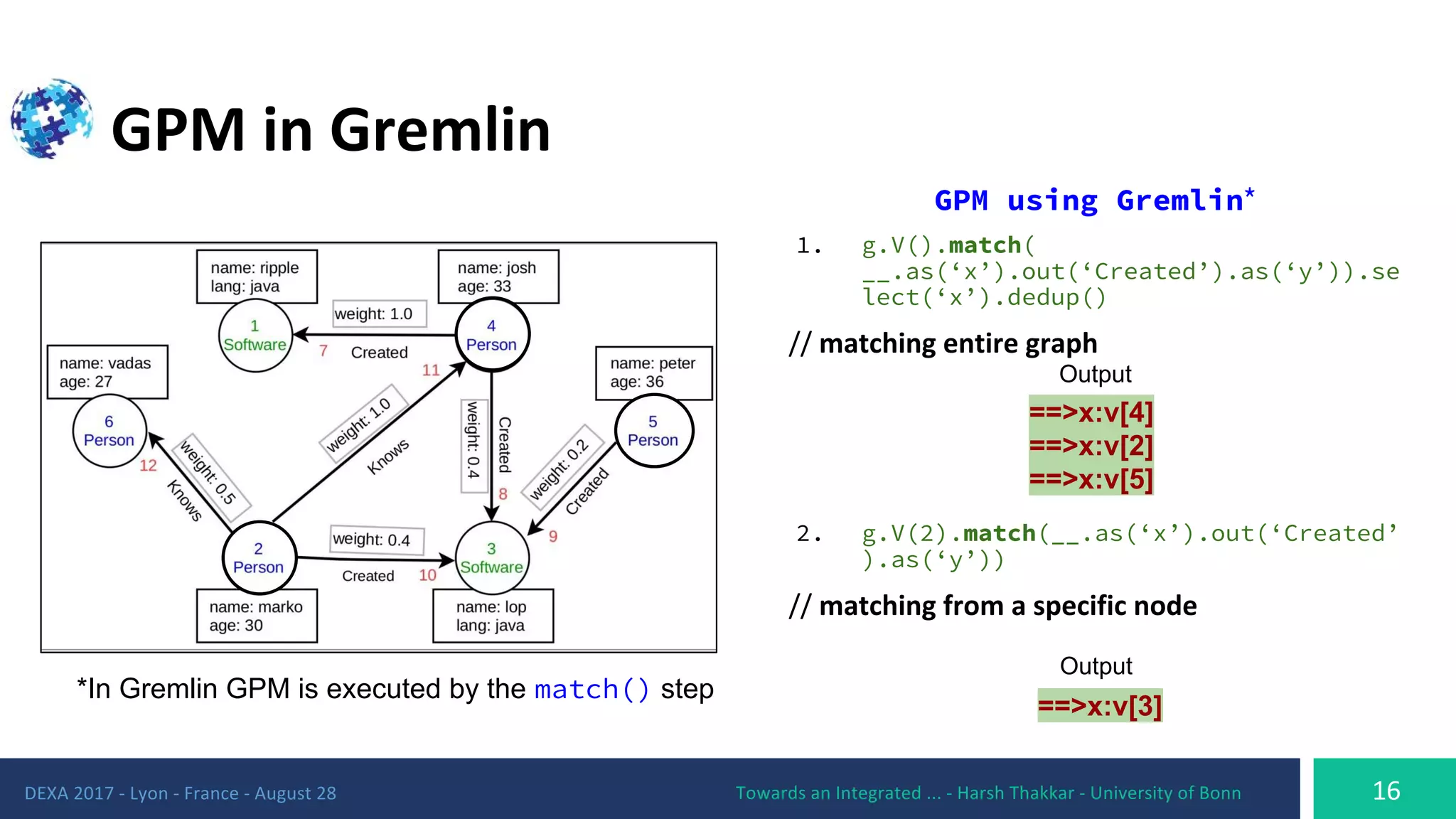 GPM using Gremlin*
1. g.V().match(
__.as(‘x’).out(‘Created’).as(‘y’)).se
lect(‘x’).dedup()
2. g.V(2).match(__.as(‘x’).out(‘Created’
).as(‘y’))
==>x:v[4]
==>x:v[2]
==>x:v[5]
Output
*In Gremlin GPM is executed by the match() step
==>x:v[3]
Output
 