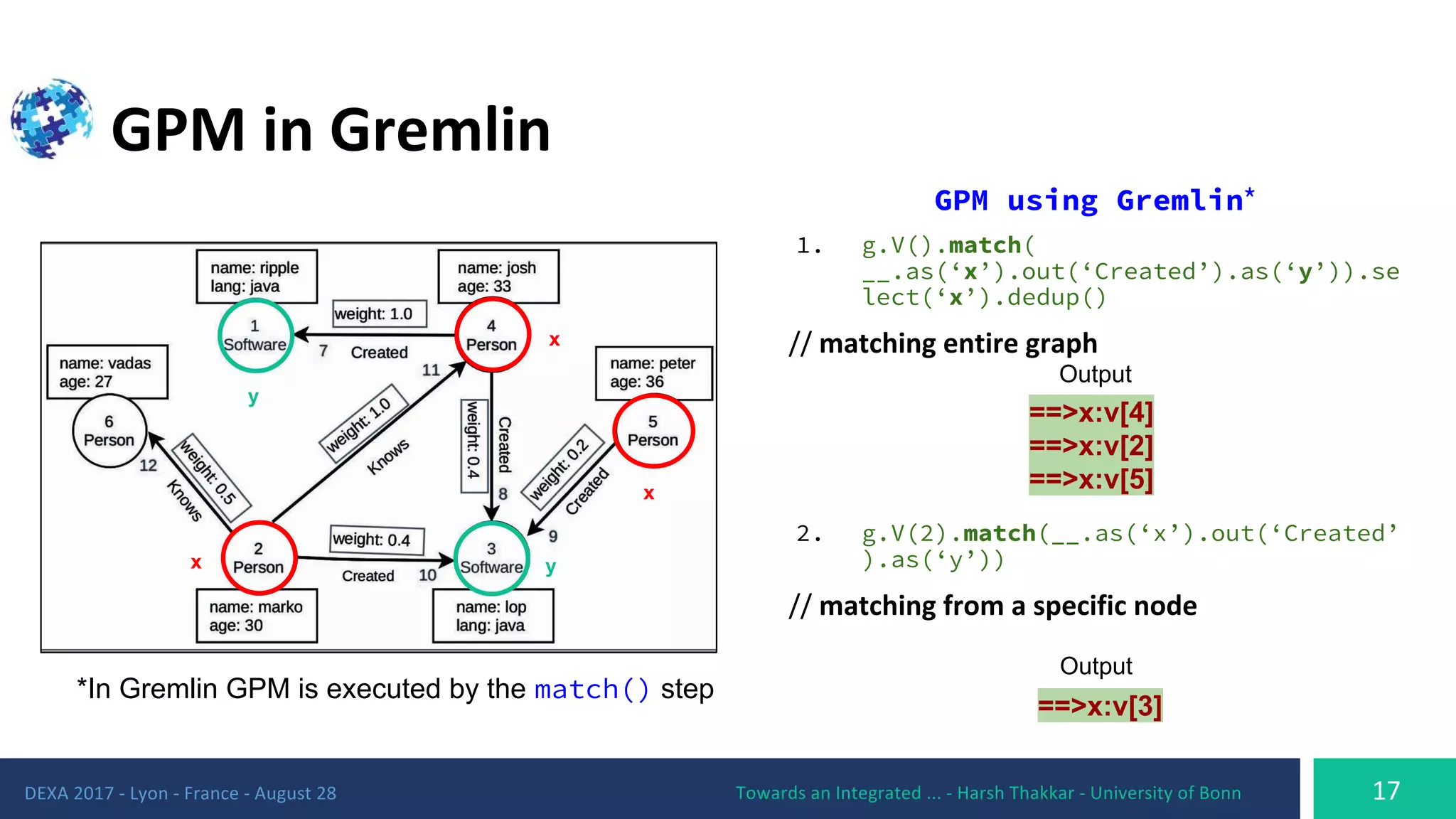 GPM using Gremlin*
1. g.V().match(
__.as(‘x’).out(‘Created’).as(‘y’)).se
lect(‘x’).dedup()
2. g.V(2).match(__.as(‘x’).out(‘Created’
).as(‘y’))
==>x:v[4]
==>x:v[2]
==>x:v[5]
Output
*In Gremlin GPM is executed by the match() step
==>x:v[3]
Output
x
x
x
y
y
 