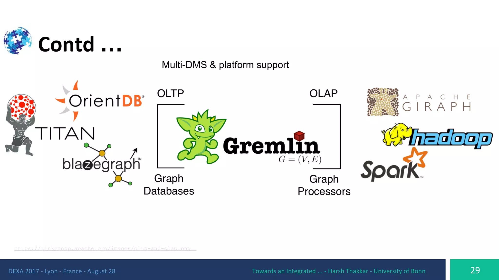 …
Multi-DMS & platform support
https://tinkerpop.apache.org/images/oltp-and-olap.png
 