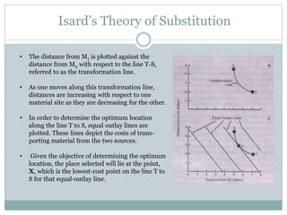 • The distance from M1 is plotted against the
distance from M2 with respect to the line T-S,
referred to as the transformation line.
• As one moves along this transformation line,
distances are increasing with respect to one
material site as they are decreasing for the other.
• In order to determine the optimum location
along the line T to S, equal outlay lines are
plotted. These lines depict the costs of trans-
porting material from the two sources.
• Given the objective of determining the optimum
location, the place selected will lie at the point,
X, which is the lowest-cost point on the line T to
S for that equal-outlay line.
Isard’s Theory of Substitution
 