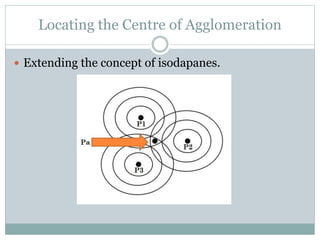 Locating the Centre of Agglomeration
 Extending the concept of isodapanes.
 